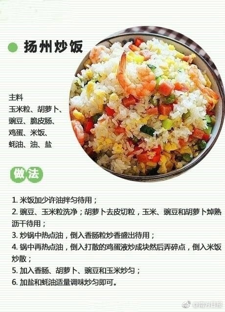 米饼怎么做截图